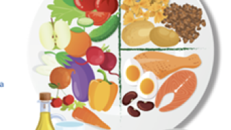 Здорове харчування