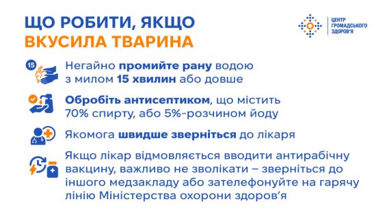 Через війну багато домашніх і свійських тварин залишилися покинутими на територіях ведення бойових дій. Без належного догляду та вакцинації вони можуть бути потенційними носіями вірусу сказу.