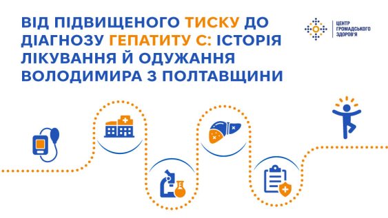 Від підвищеного тиску до діагнозу гепатиту C: історія лікування й одужання Володимира з Полтавщини 