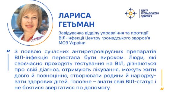 Європейський тиждень тестування на ВІЛ і вірусні гепатити В і С: не відкладайте тест «на потім»