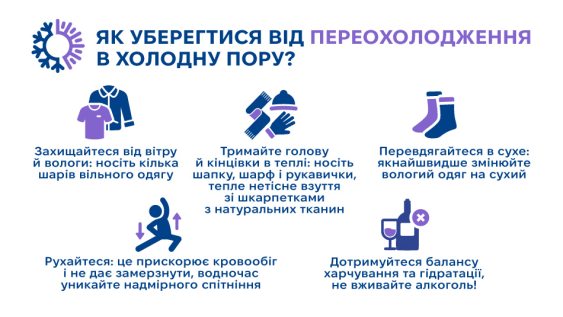 Як запобігти переохолодженню