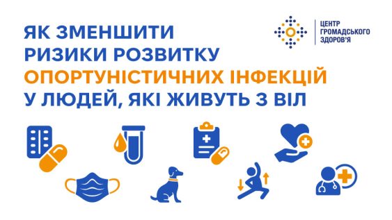 Профілактика та лікування опортуністичних інфекцій у людей, які живуть з ВІЛ
