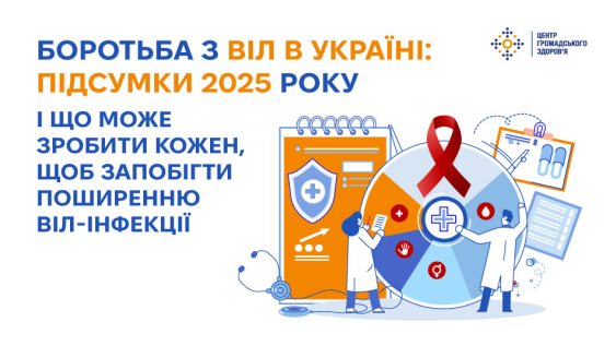Боротьба з ВІЛ в Україні: підсумки 2025 року і що може зробити кожен, щоб запобігти поширенню ВІЛ-інфекції