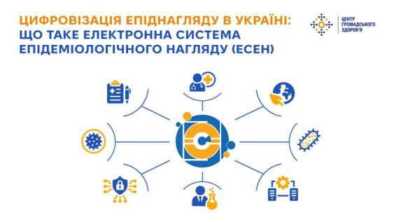 Цифровізація епіднагляду в Україні: що таке електронна система епідеміологічного нагляду (ЕСЕН)