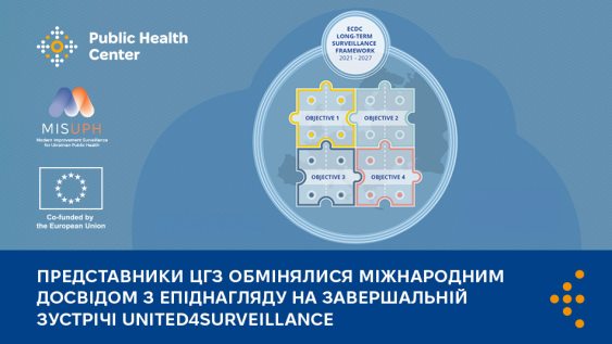 UNITED4Surveillance 