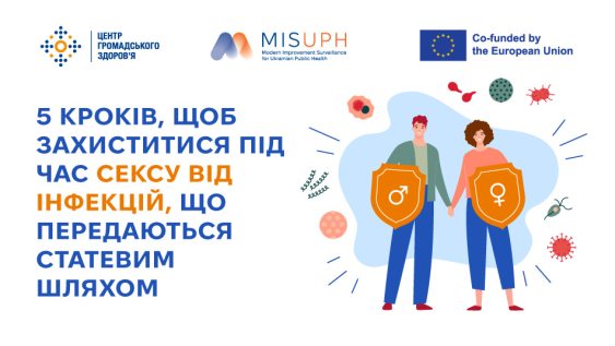 Секс і здоров’я: 5 кроків, щоб захистити себе та партнера від інфекцій 