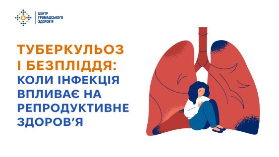 Туберкульоз і безпліддя: коли інфекція впливає на репродуктивне здоров’я 