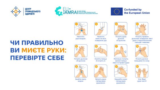 Чи правильно ви миєте руки: перевірте себе 