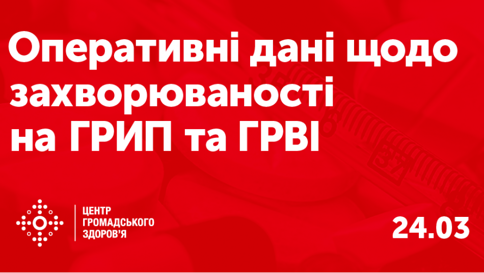 Захворюваність на грип та ГРВІ в Україні