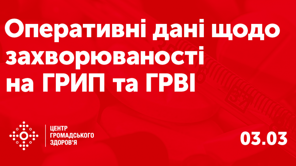 Захворюваність на грип та ГРВІ в Україні