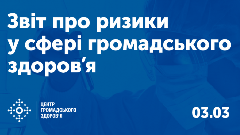 Звіт про ризики у сфері громадського здоров’я