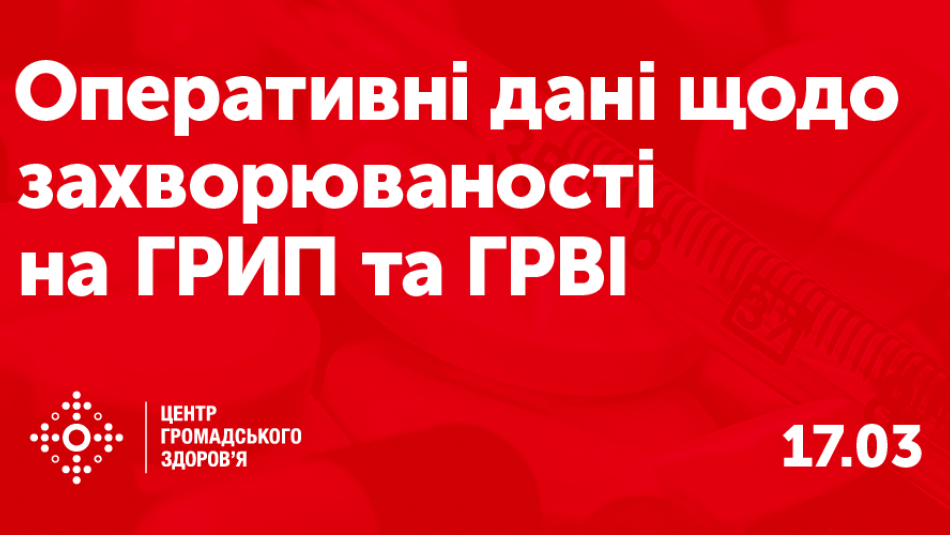 Захворюваність на грип та ГРВІ в Україні