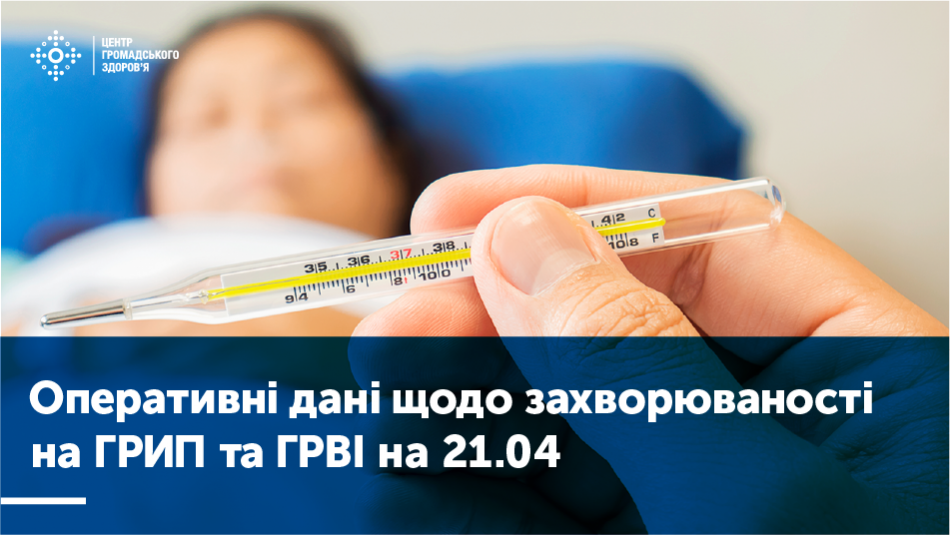 Захворюваність на грип та ГРВІ в Україні