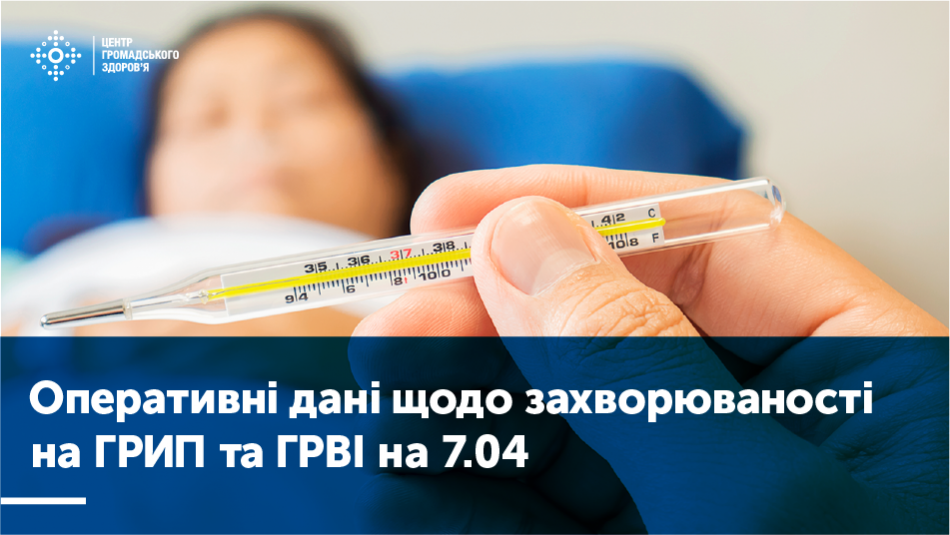 Захворюваність на грип та ГРВІ в Україні