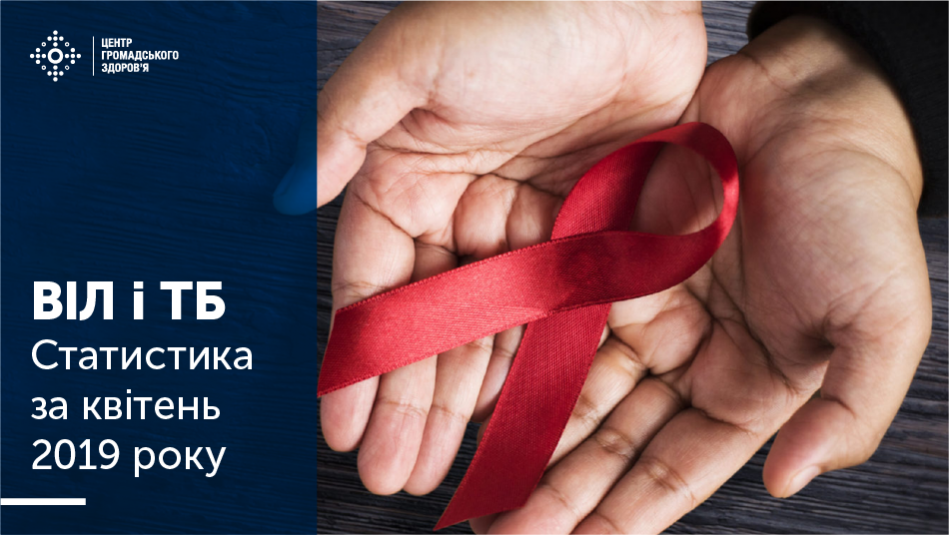 Статистика ВІЛ і ТБ в Україні: квітень 2019 року
