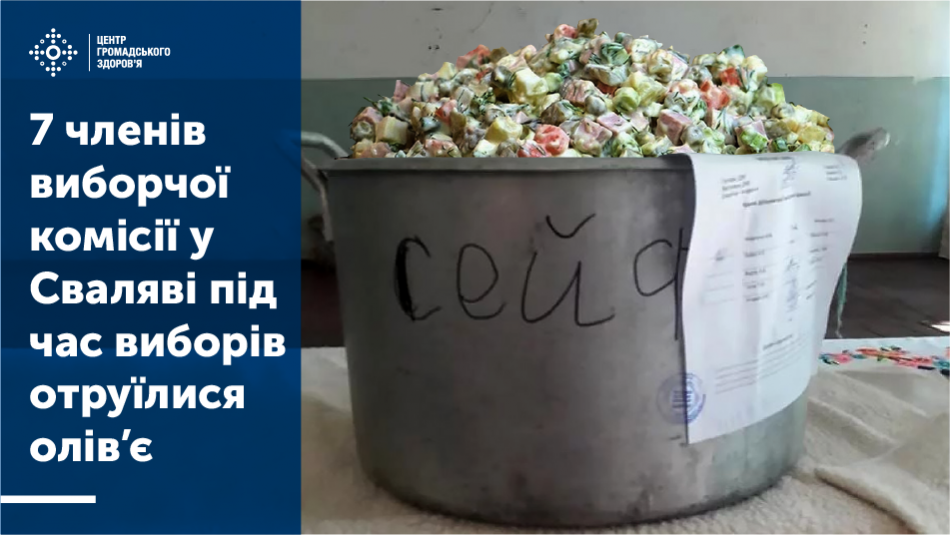 7 членів виборчої комісії у м. Сваляві під час виборів отруїлися олів’є 