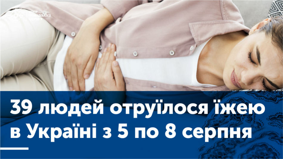 39 людей отруїлося їжею в Україні протягом 5 – 7 серпня