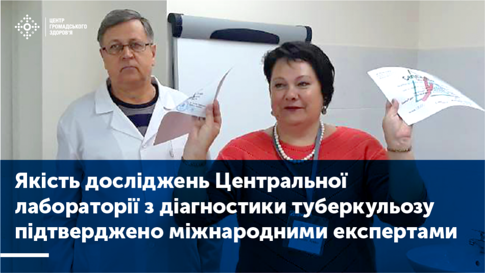 Якість досліджень Центральної лабораторії з діагностики туберкульозу підтверджено міжнародними експертами