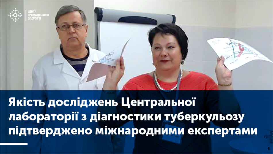 Якість досліджень Центральної лабораторії з діагностики туберкульозу підтверджено міжнародними експертами 