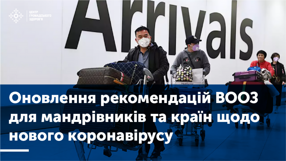 Оновлені поради ВООЗ щодо міжнародних перевезень у зв’язку зі спалахом нового коронавірусу