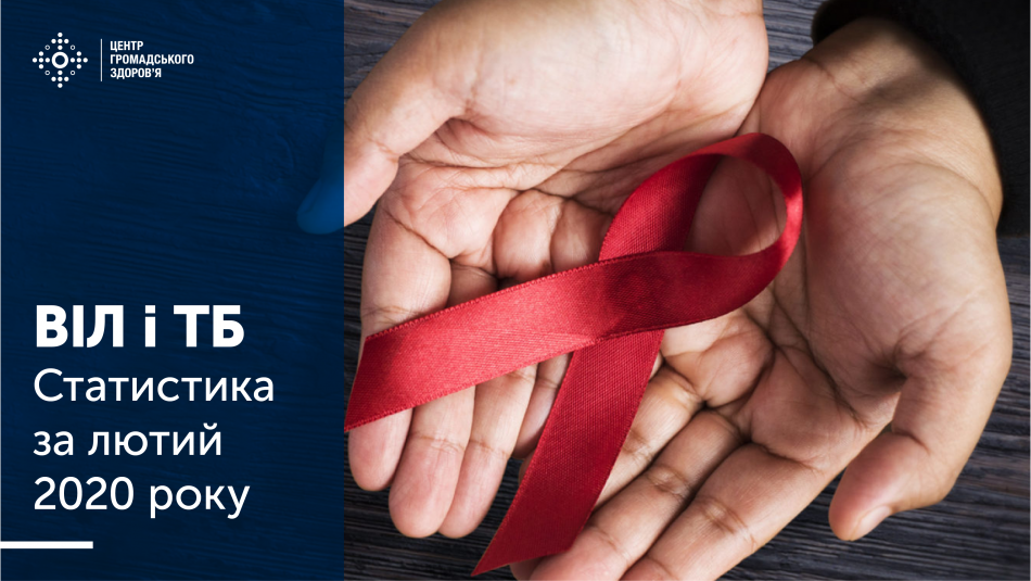 Статистика ВІЛ і ТБ в Україні: лютий 2020 року