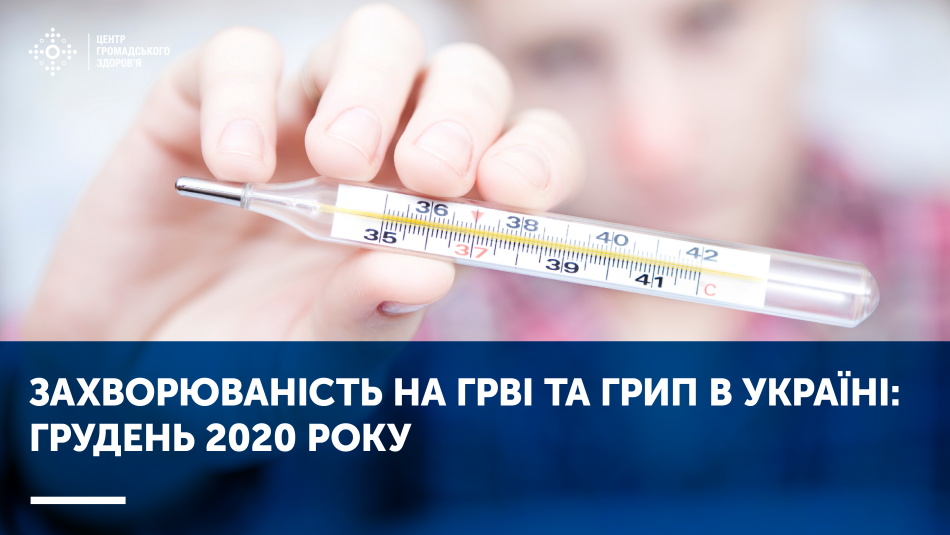 Захворюваність на ГРВІ та грип в україні: грудень 2020 року