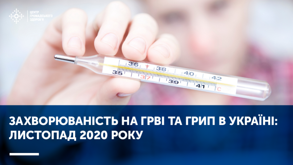 Захворюваність на ГРВІ та грип в Україні: листопад 2020 року