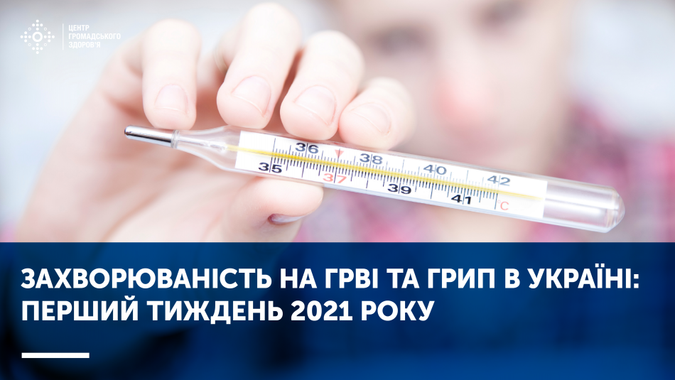 Захворюваність на грип та ГРВІ: перший тиждень 2021 року