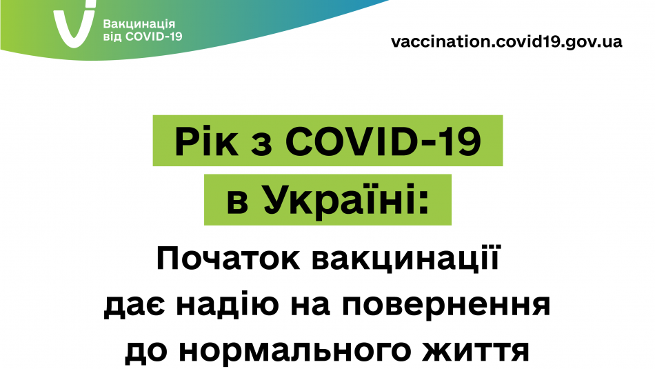 Рік з COVID-19 в Україні: Початок вакцинації дає надію на повернення до нормального життя