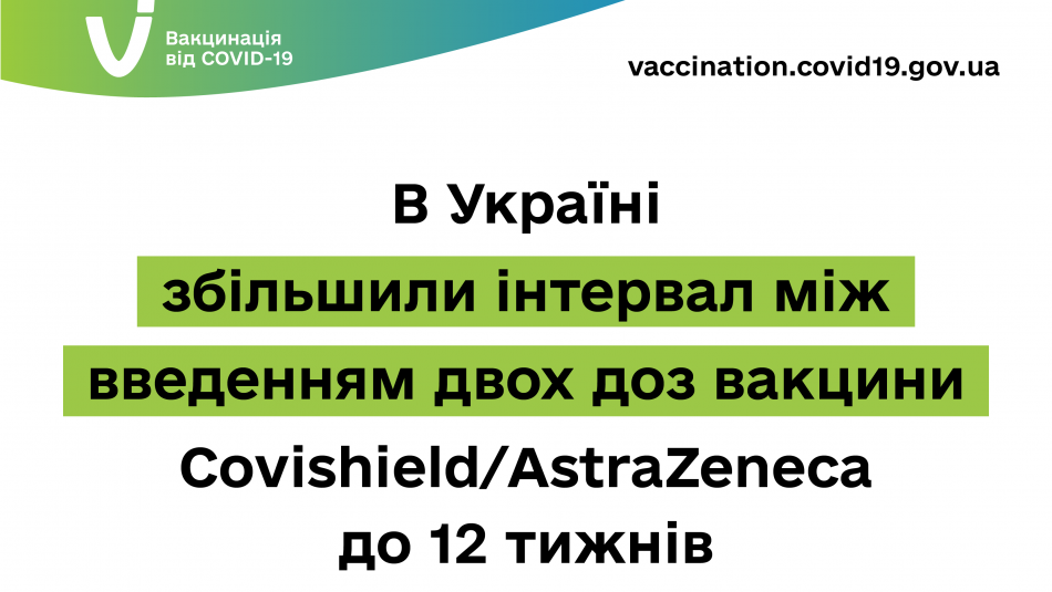 В Україні збільшили інтервал між введенням двох доз вакцини Covishield/AstraZeneca до 12 тижнів