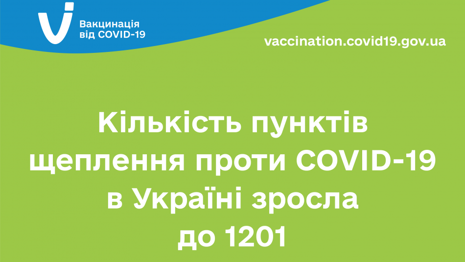Кількість пунктів щеплення проти COVID-19 в Україні зросла до 1201
