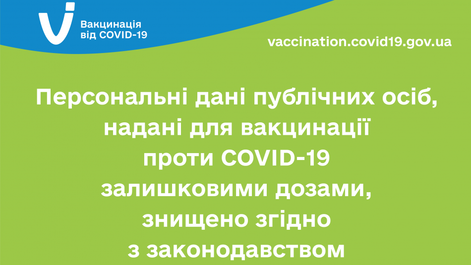 Персональні дані публічних осіб, надані для вакцинації проти COVID-19 залишковими дозами, знищено згідно з законодавством