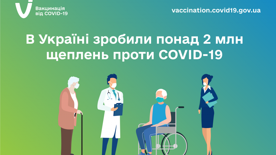 В Україні зробили понад 2 млн щеплень проти COVID-19