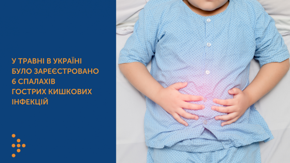 У травні в Україні було зареєстровано 6 спалахів гострих кишкових інфекцій