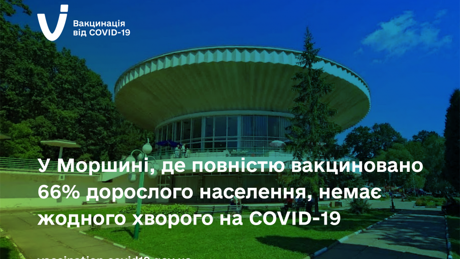 У Моршині, де повністю вакциновано 66% дорослого населення, немає жодного хворого на COVID-19