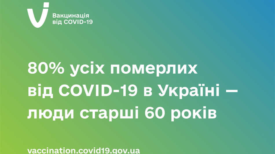 ризик для людей старшого віку