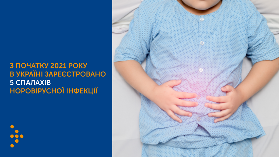 З початку 2021 року в Україні зареєстровано 5 спалахів норовірусної інфекції