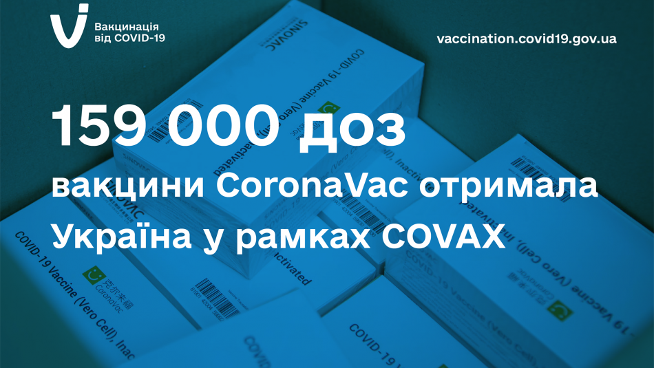 159 000 доз вакцини CoronaVac отримала Україна в рамках COVAX