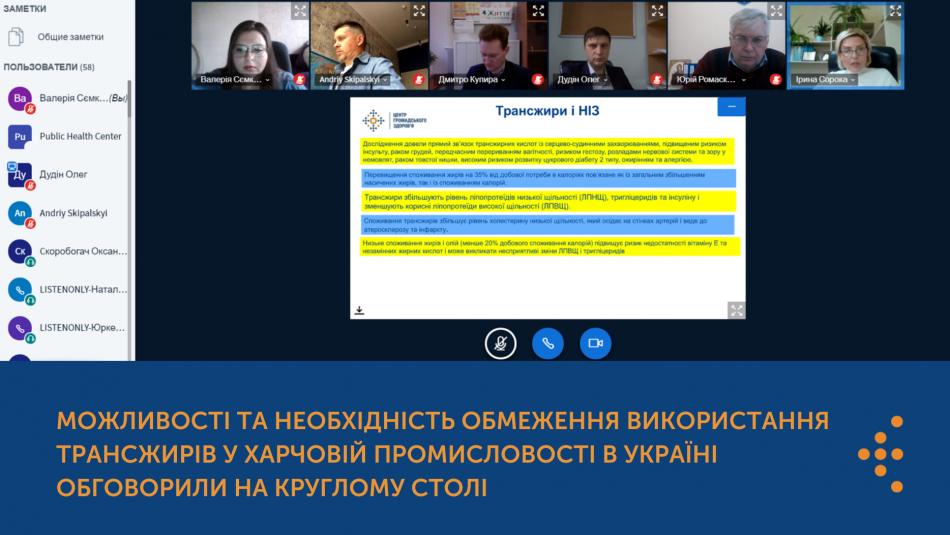 Можливості та необхідність обмеження використання трансжирів у харчовій промисловості в Україні обговорили на круглому столі