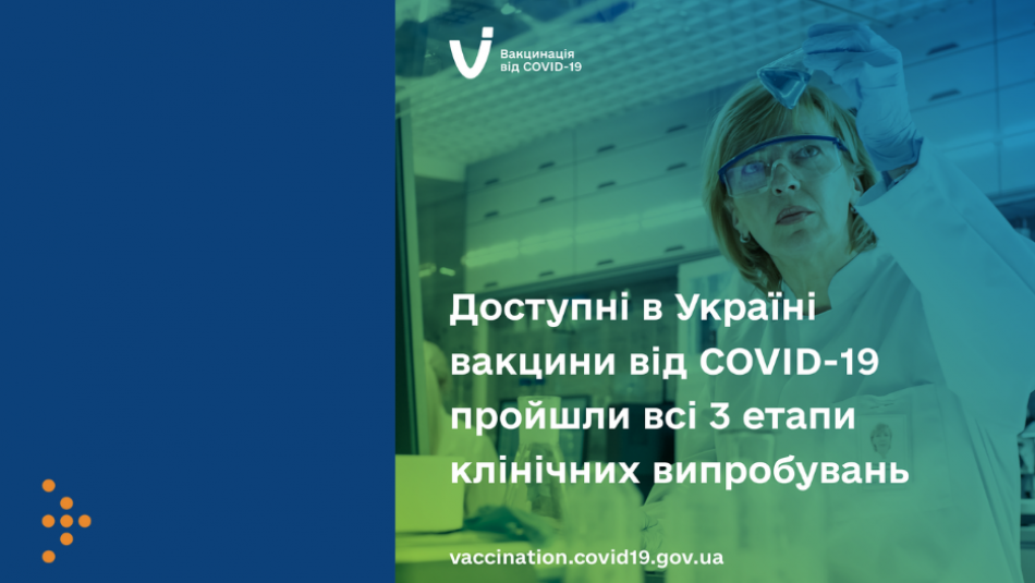 Доступні в Україні вакцини від COVID-19 пройшли всі 3 етапи клінічних випробувань