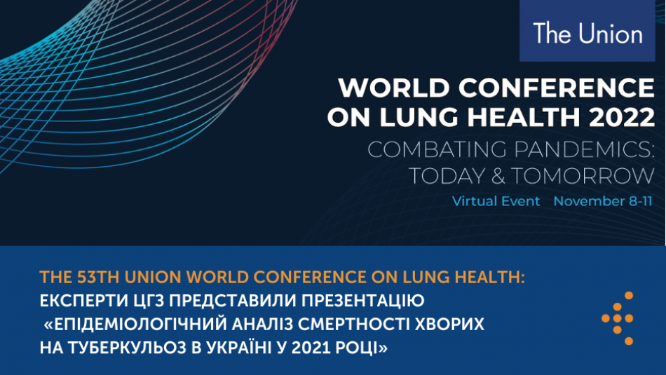 Відбулася 53-я Всесвітня конференція зі здоров’я легень