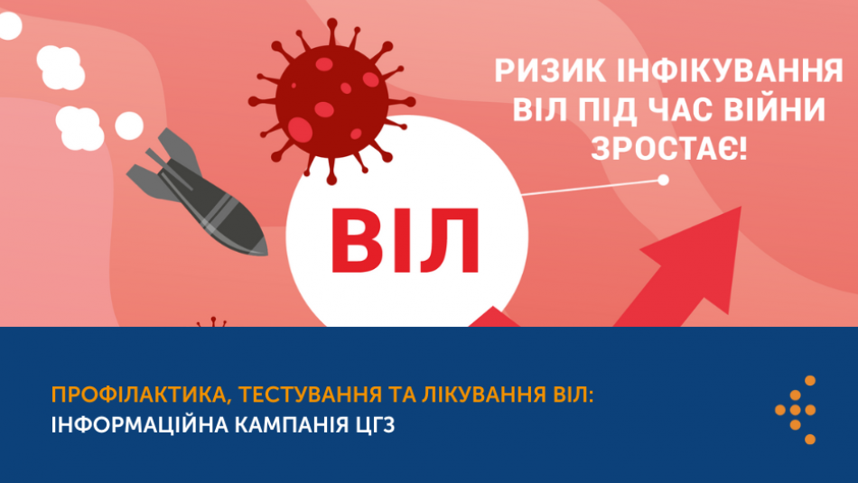 Профілактика, тестування та лікування ВІЛ: інформаційна кампанія ЦГЗ