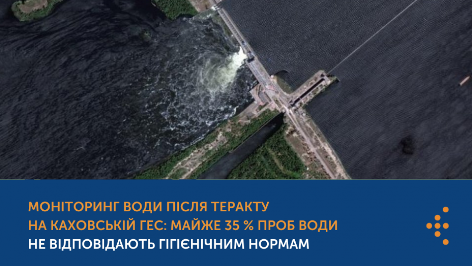 Моніторинг води після теракту на Каховській ГЕС: майже 35 % проб води не відповідають гігієнічним нормам