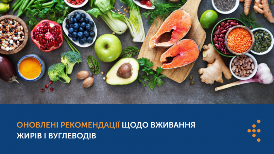 Здорове харчування: ВООЗ оновила рекомендації щодо вживання жирів і вуглеводів