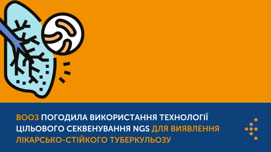 ВООЗ погодила використання технології цільового секвенування NGS для виявлення лікарсько-стійкого туберкульозу 