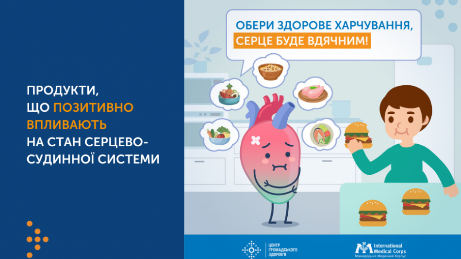 Здорове харчування та артеріальна гіпертензія: продукти, що позитивно впливають на стан серцево-судинної системи