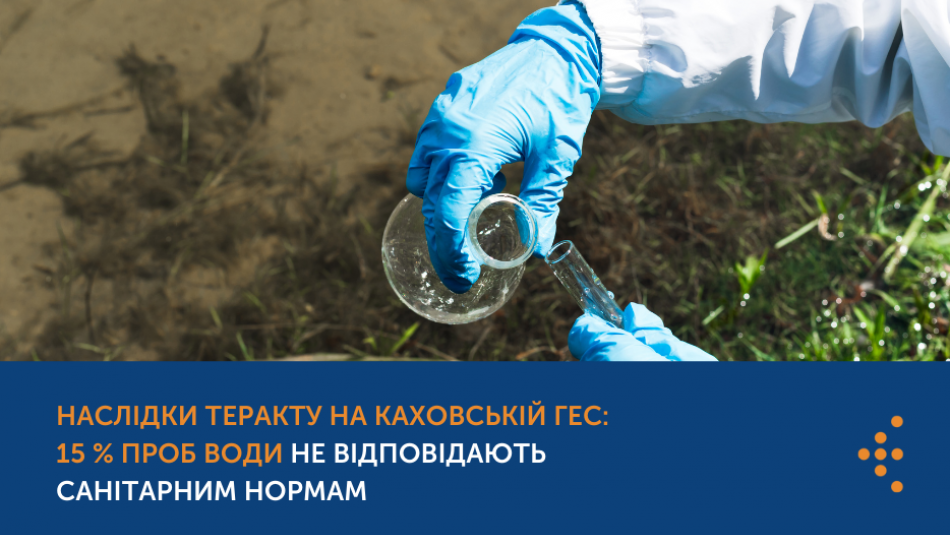 Наслідки теракту на Каховській ГЕС: 15% проб води не відповідають санітарним нормам