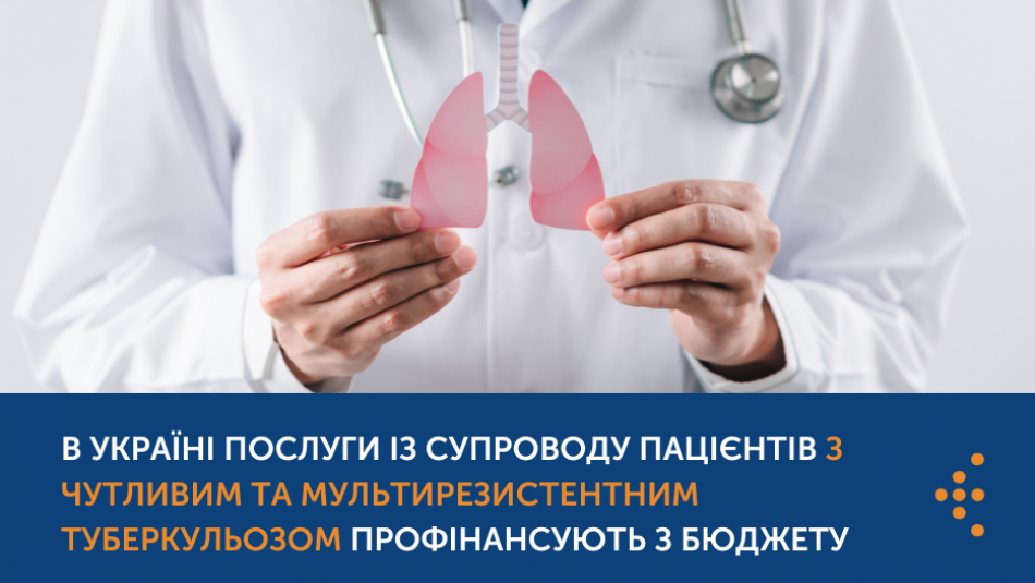 В Україні профінансують з держбюджету послуги із супроводу пацієнтів з чутливим та мультирезистентним туберкульозом 