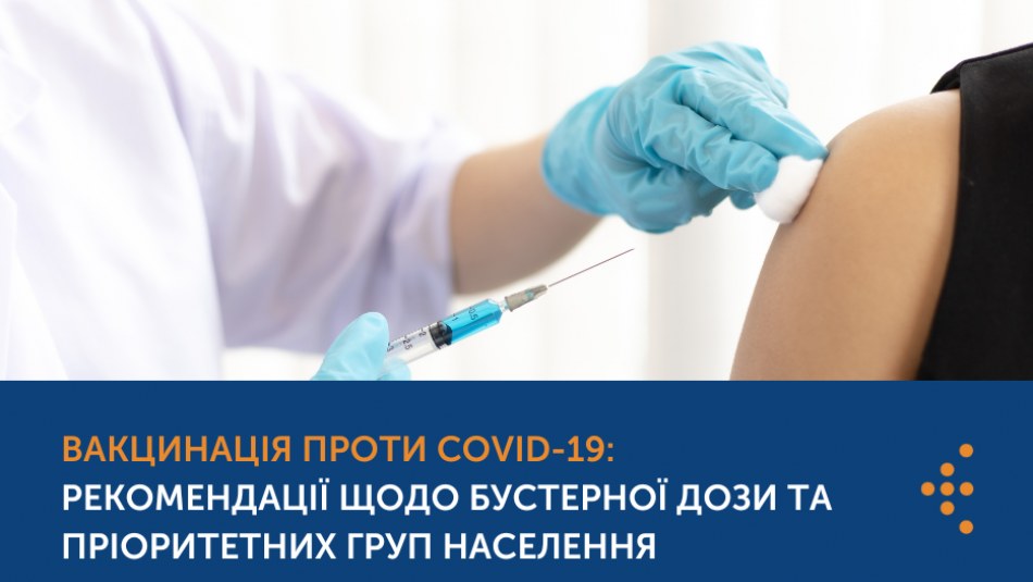 Вакцинація проти COVID-19