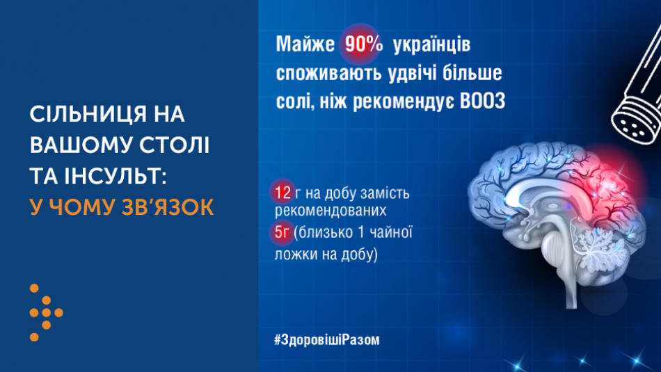 Сільниця на вашому столі та інсульт: у чому зв’язок 